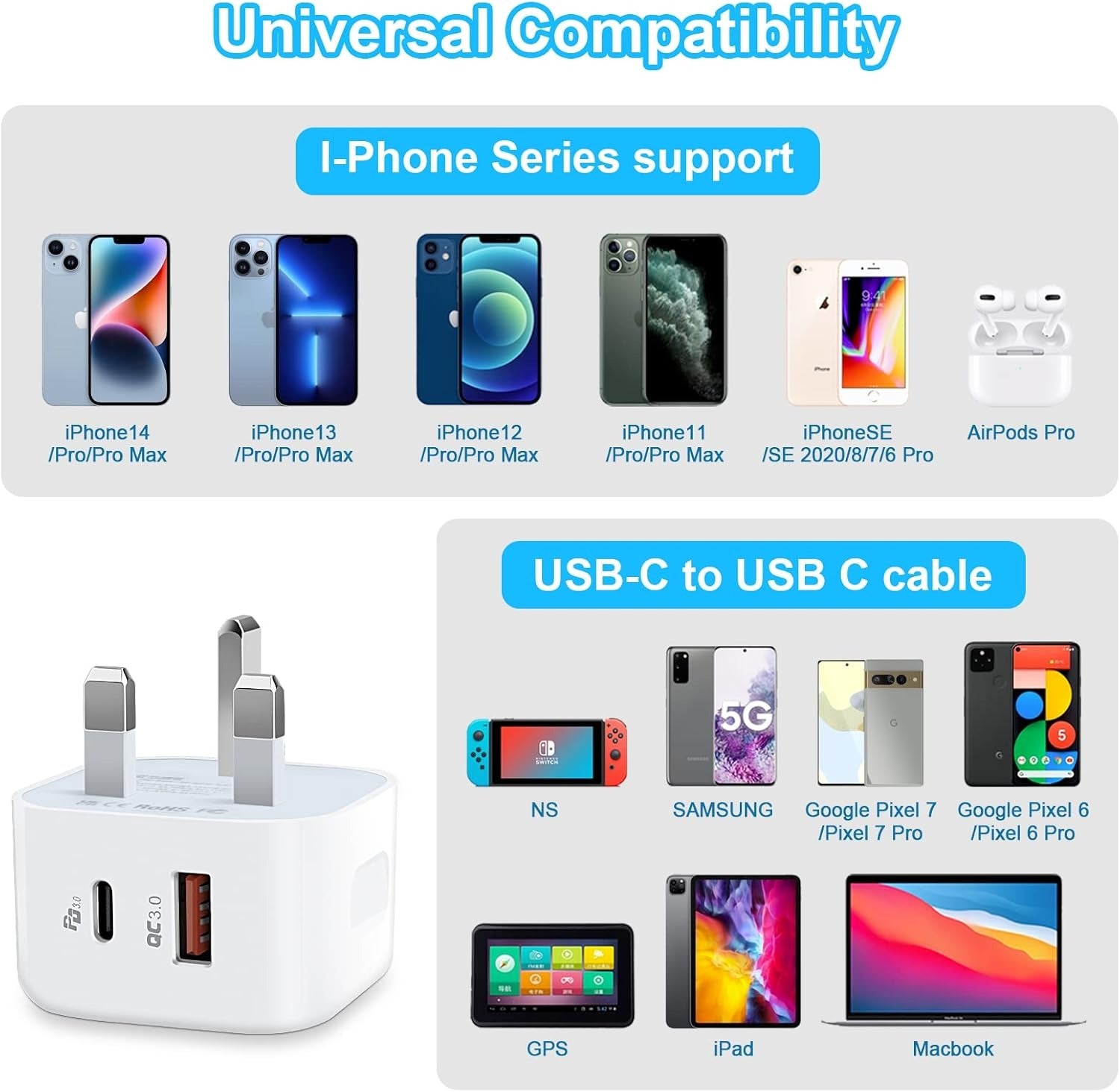 Fast 20W Adapter Charger USB C PD Plug Smartphone Devices For iPhone 15 14 13 12 11 Pro Max, Samsung, iPad X  Charging Cellphone us b fast Cable Lightning Protection Electronic Portable