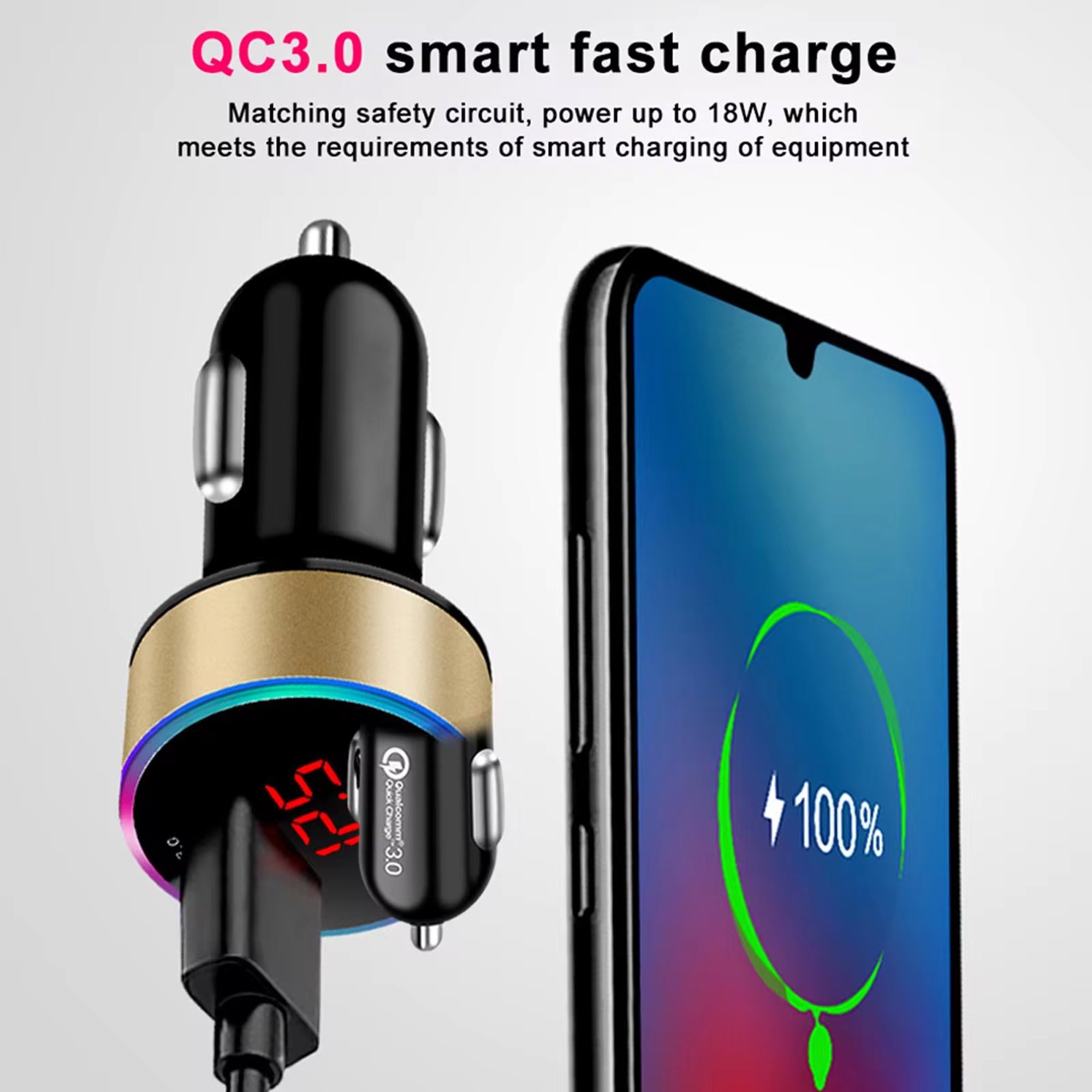 USB Car Charger Socket Fast Dual PD Type-C+QC 3.0 Adapter Power Outlet 12-24V For iPhone iPad