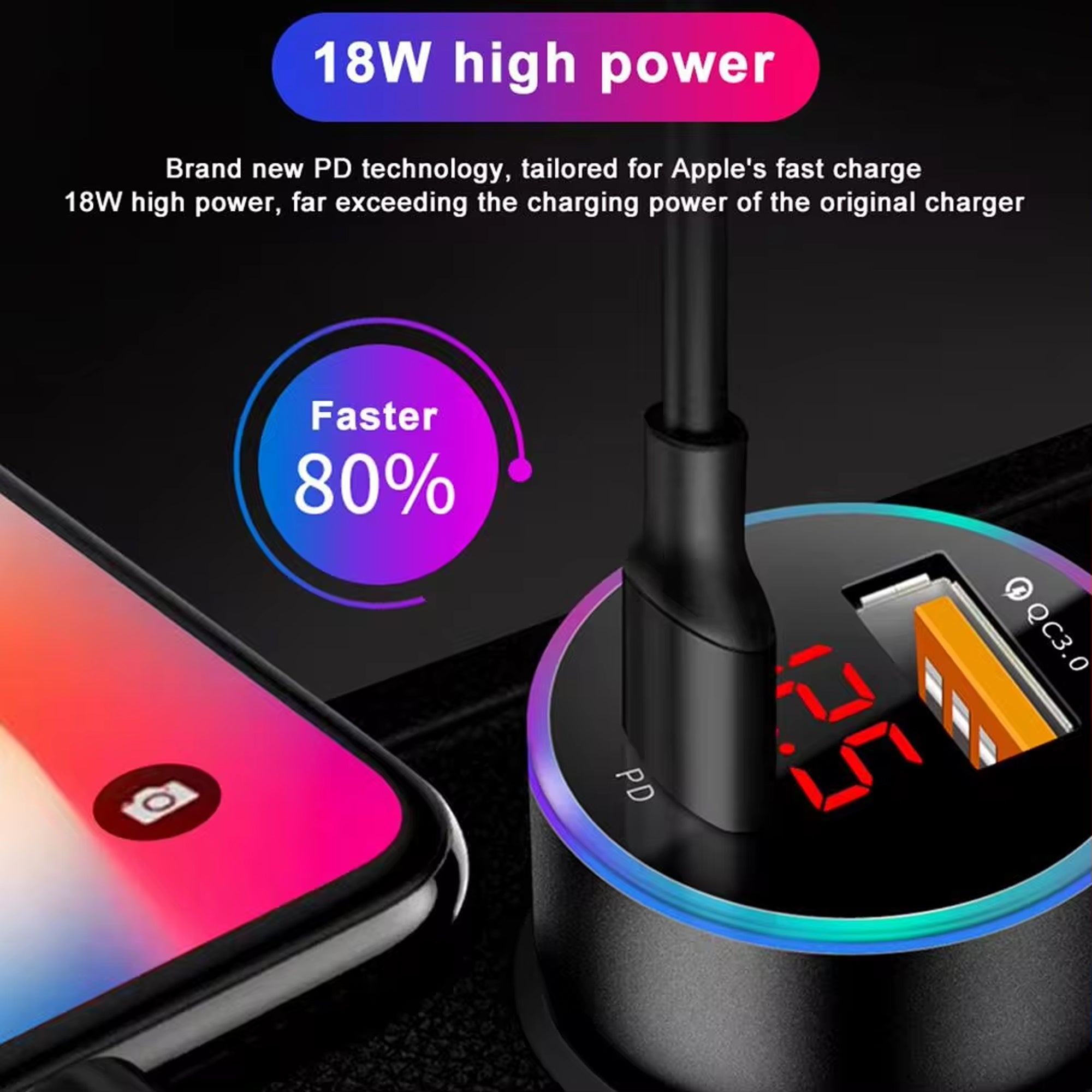 USB Car Charger Socket Fast Dual PD Type-C+QC 3.0 Adapter Power Outlet 12-24V For iPhone iPad