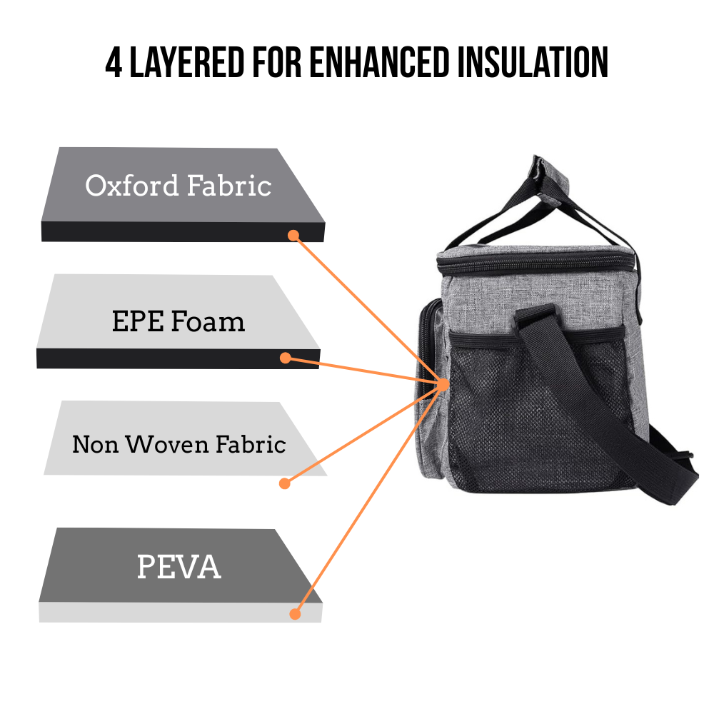 15L Large Picnic Bag Insulated Soft Cooler Easy to Handle Lunch Cooling Tote Zipper with external Pockets, 24-Can (Grey-Black)