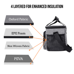 15L Large Picnic Bag Insulated Soft Cooler Easy to Handle Lunch Cooling Tote Zipper with external Pockets, 24-Can (Grey-Black)