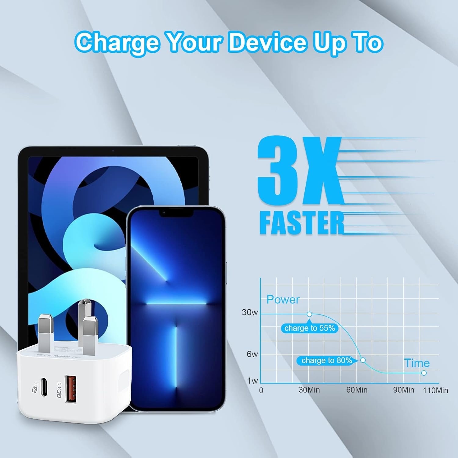 Fast 20W Adapter Charger USB C PD Plug Smartphone Devices For iPhone 15 14 13 12 11 Pro Max, Samsung, iPad X  Charging Cellphone us b fast Cable Lightning Protection Electronic Portable
